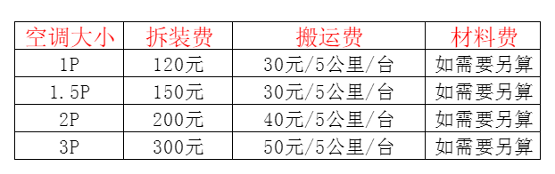 定陶空调移机及费用电话在哪里找